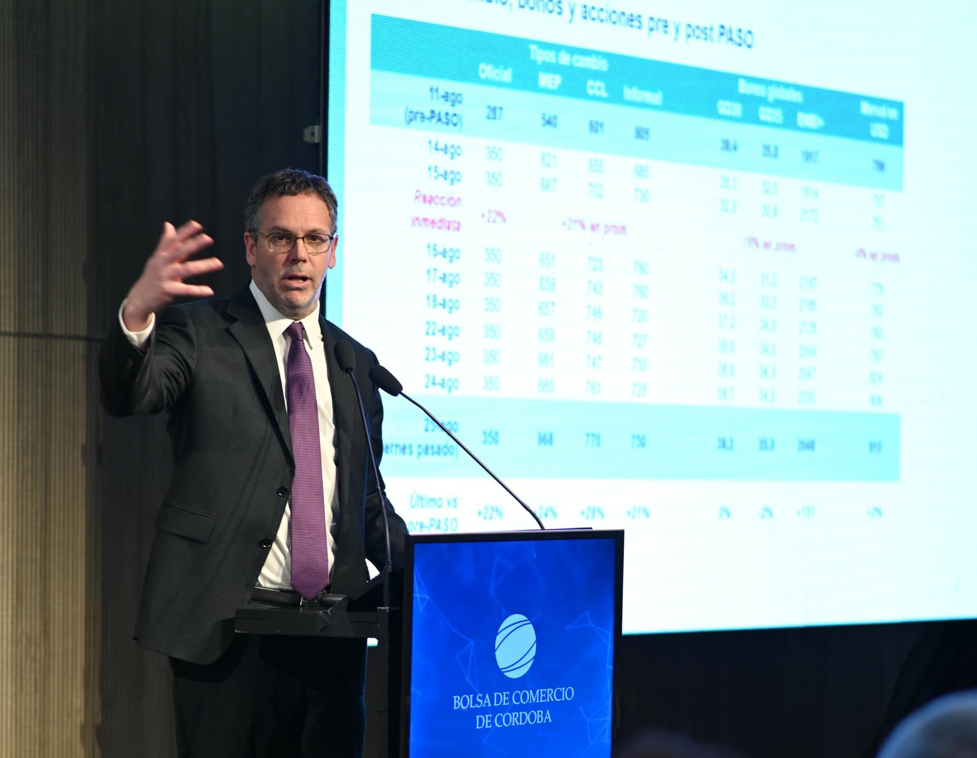 Sandleris respaldó el rumbo económico de Milei y proyectó inflación del 30% para 2025