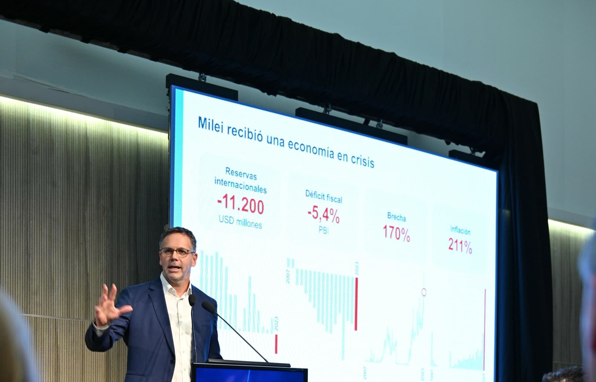 Guido Sandleris analizó los primeros 100 días de Milei y presentó la Fundación Ecosur