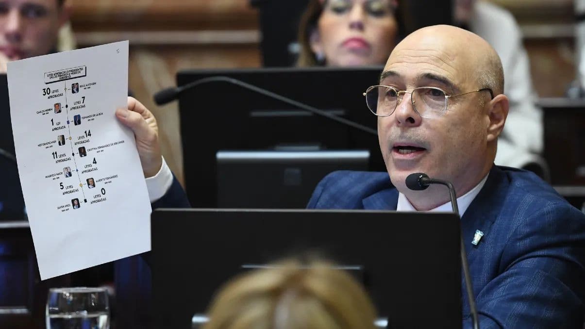 Ley Bases: cuáles son los cambios que se introdujeron al RIGI