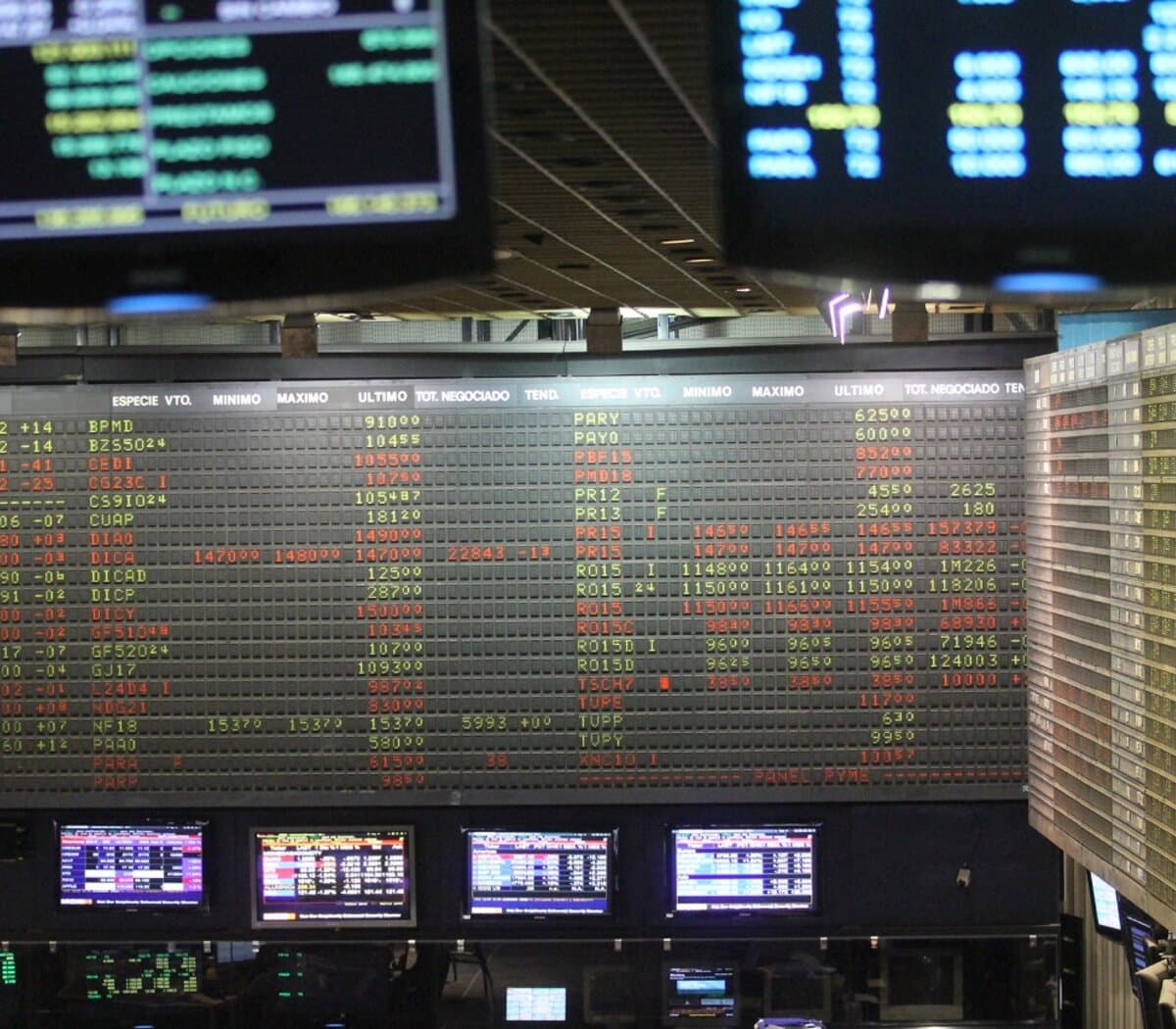 Repunte de los bonos argentinos: claves detrás del alza del 25% en menos de dos meses