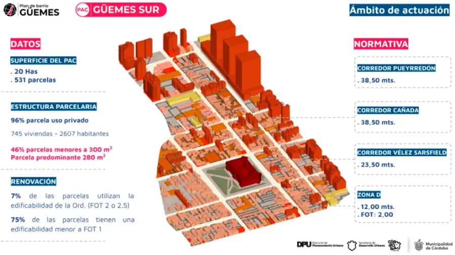 Las claves y nuevas reglas para construir del nuevo plan urbanístico que impulsa Passerini